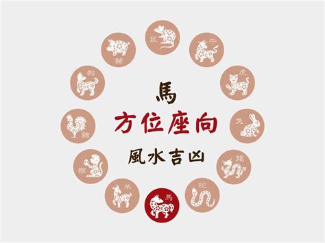 屬馬坐南朝北|肖馬座向及吉祥號碼數字